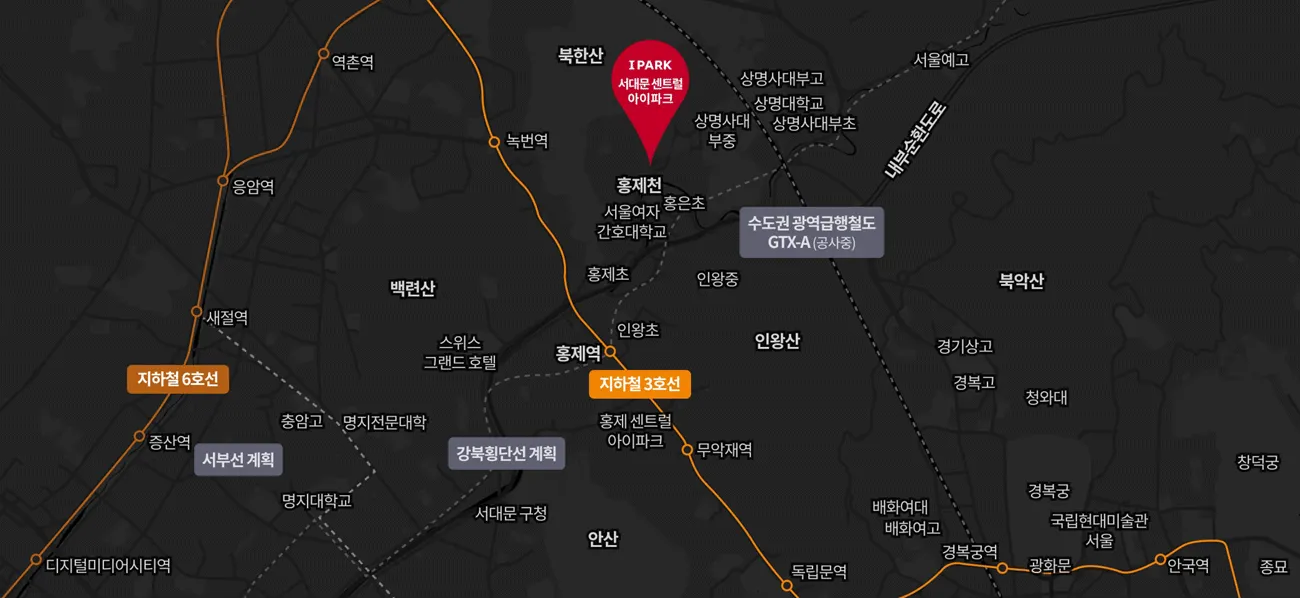 입지환경